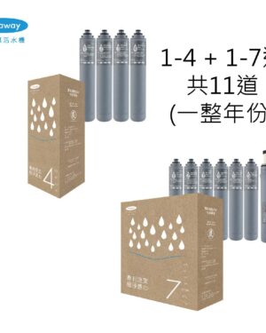 大侑/Vitaway維他惠 活水機濾芯/購買需出示序號，請於備註欄位填入活水機條碼序號(VW 11碼數字)